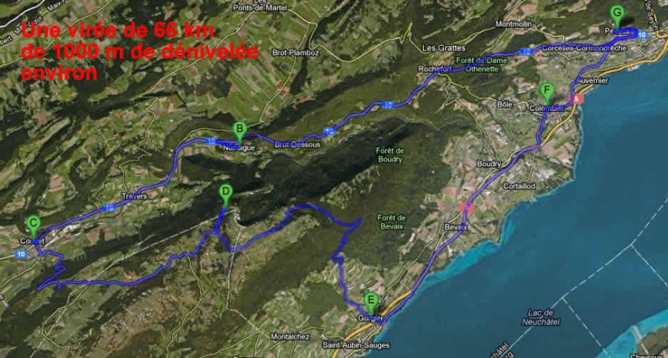 itinéraire nord par Couvet