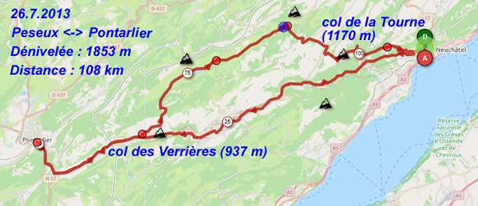 parcours